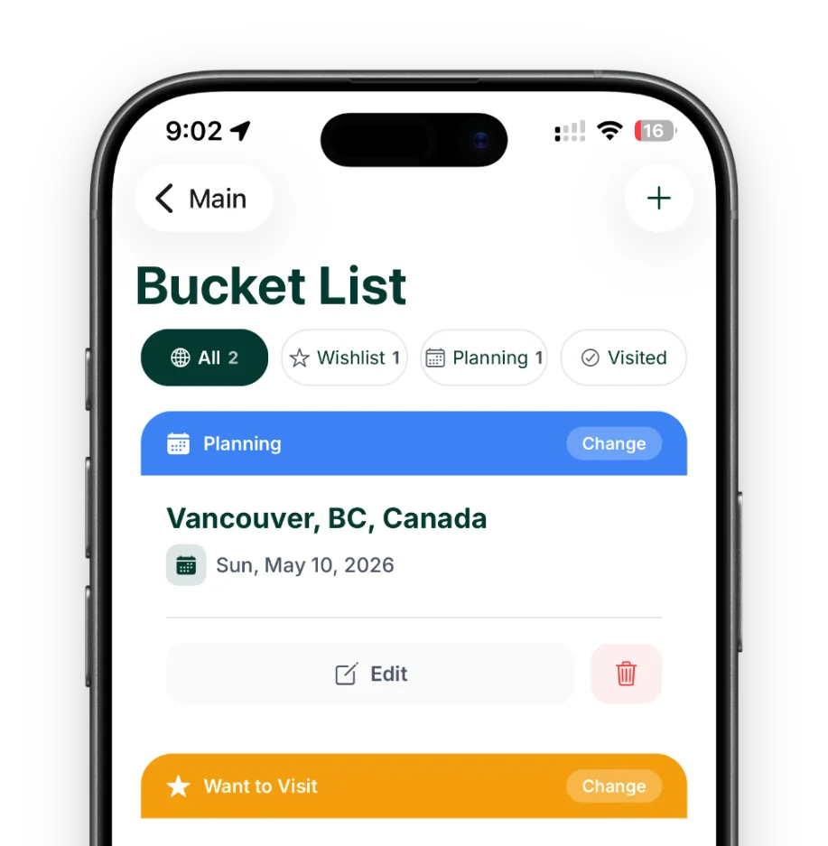 Itineru bucket list — saved places organised into wishlist, planning, and visited